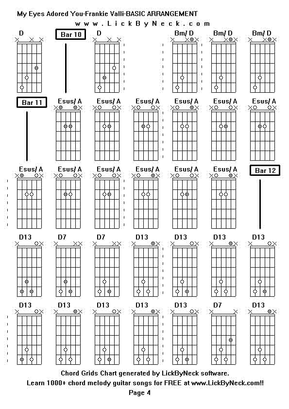 Chord Grids Chart of chord melody fingerstyle guitar song-My Eyes Adored You-Frankie Valli-BASIC ARRANGEMENT,generated by LickByNeck software.